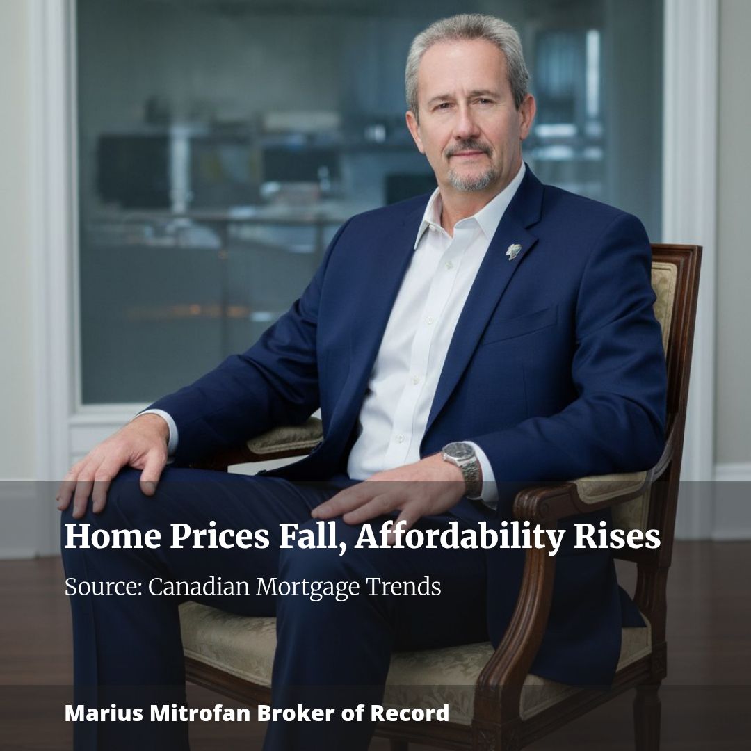 Falling home prices drive record 10th straight quarter of affordability gains